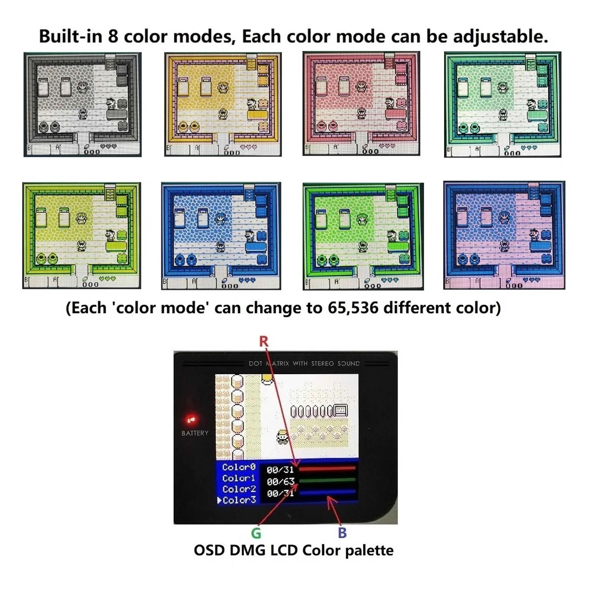 DMG v5 Pro IPS kit - Image 4